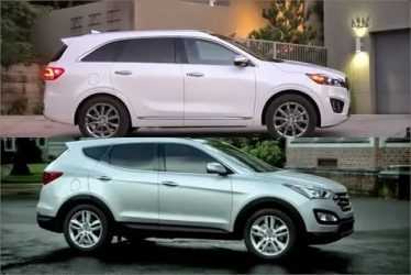 Kia sorento vs hyundai santa fe: характеристики