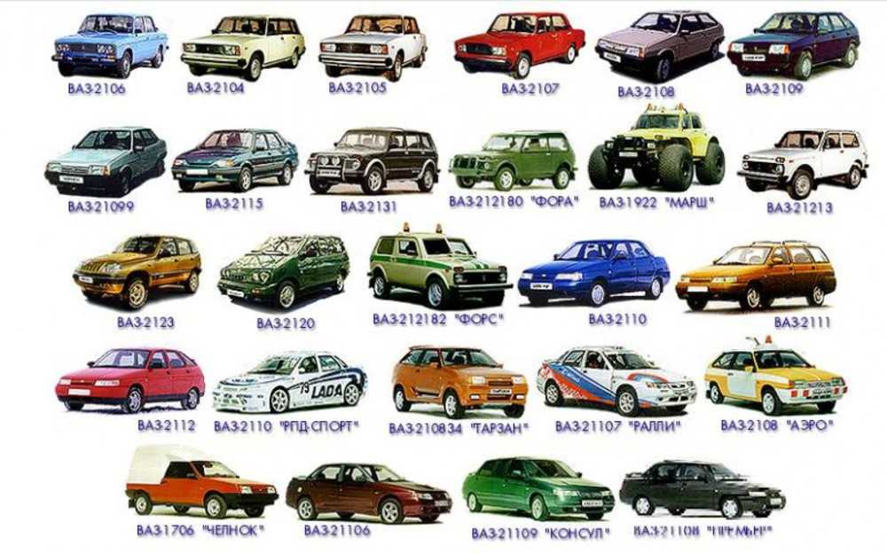 Bentley - полный каталог моделей, характеристики, отзывы на все автомобили bentley (бентли)