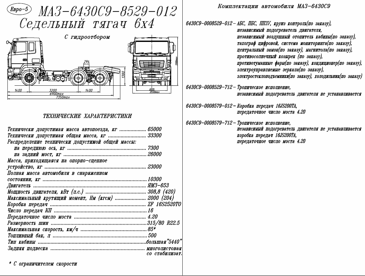 Характеристика автомобилей маз