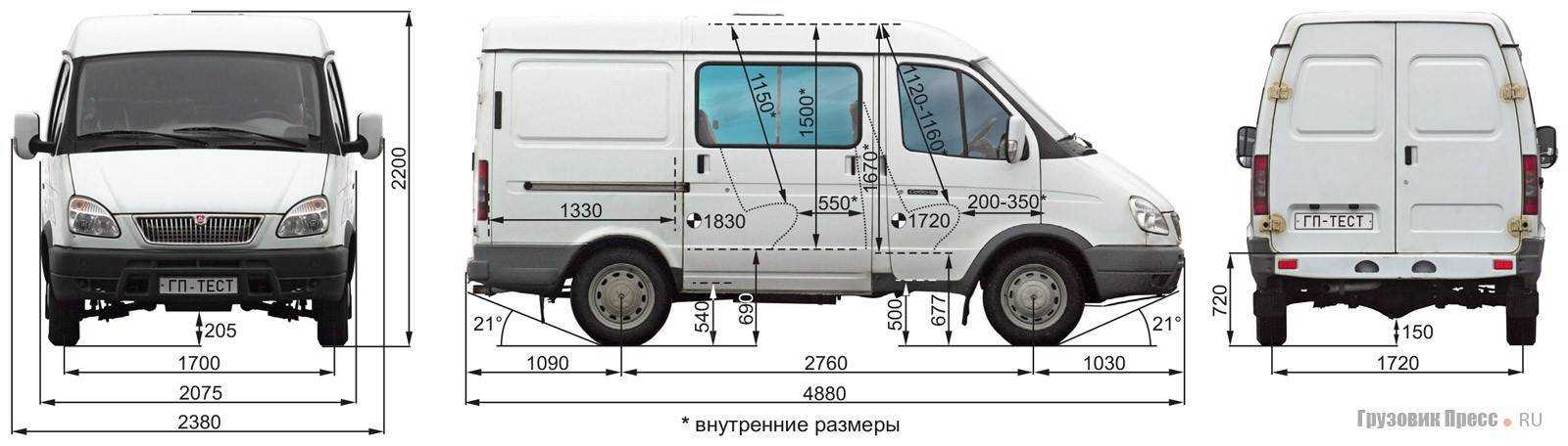2.2 технические характеристики автомобилей. технические характеристики газ 4795