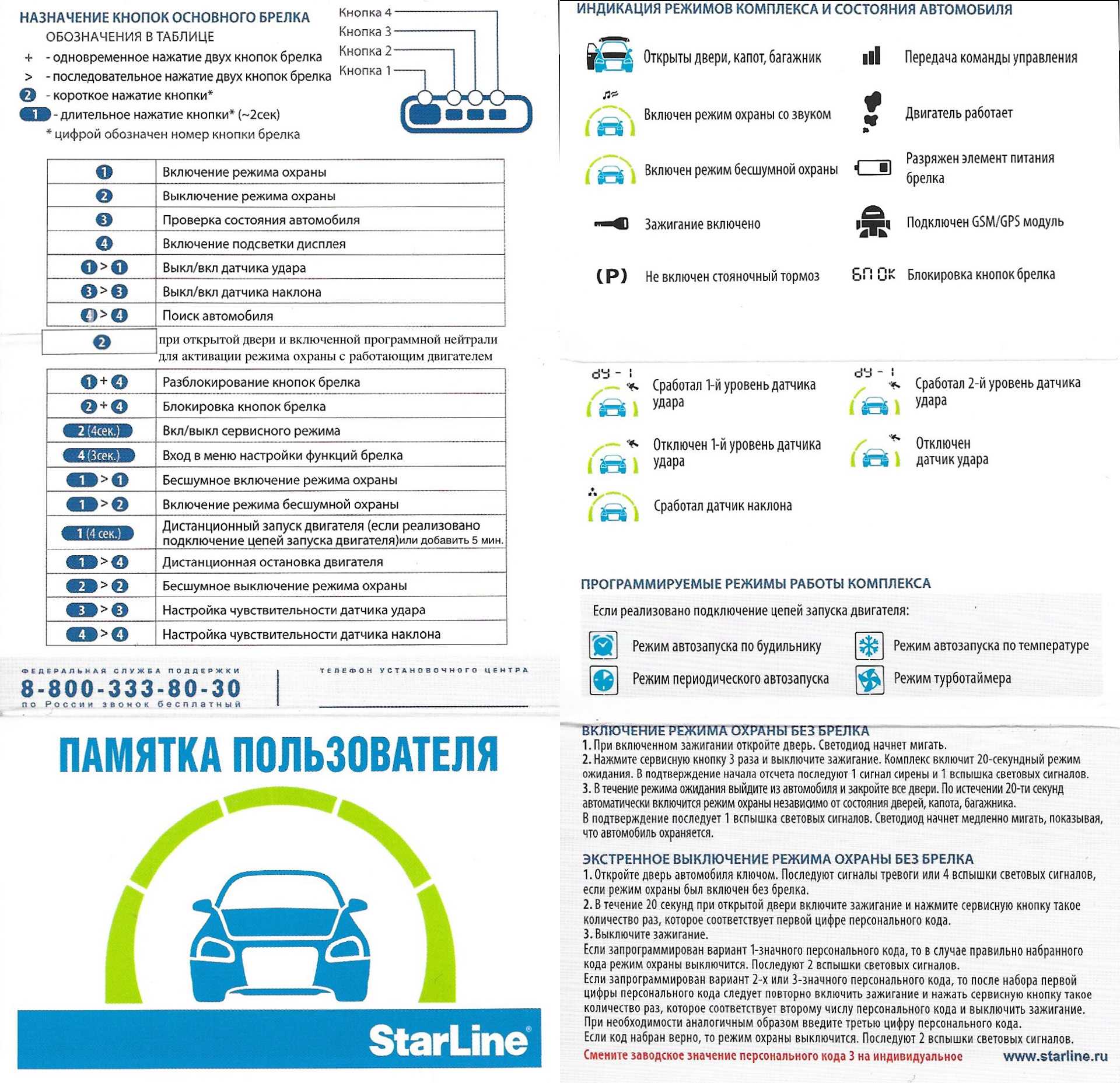 Как заглушить машину. Старлайн а93 памятка пользователя. Значки на сигнализации старлайн а93. Старлайн а93 инструкция к брелку.