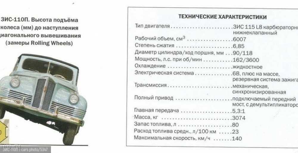 Автомобили для бездорожья. опытные полноприводные военные грузовики зис