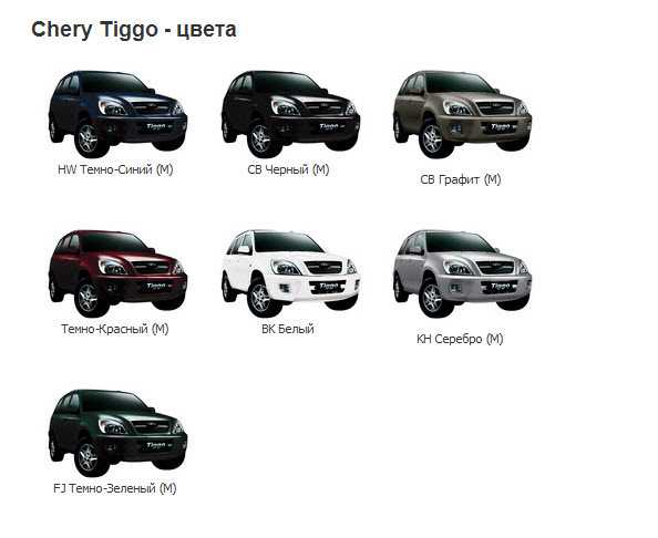 Chery tiggo (чери тиго): характеристики, рестайлинг, плюсы и минусы автомобиля