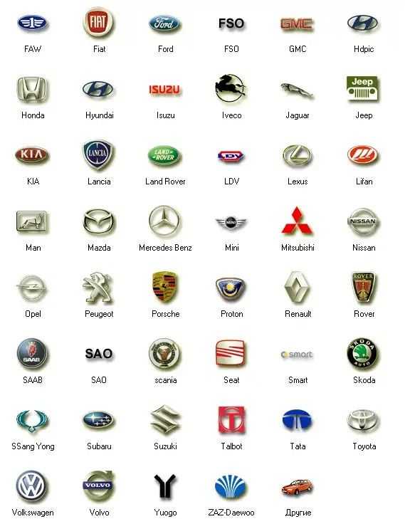 Логотипы всех марок машин с названиями фото