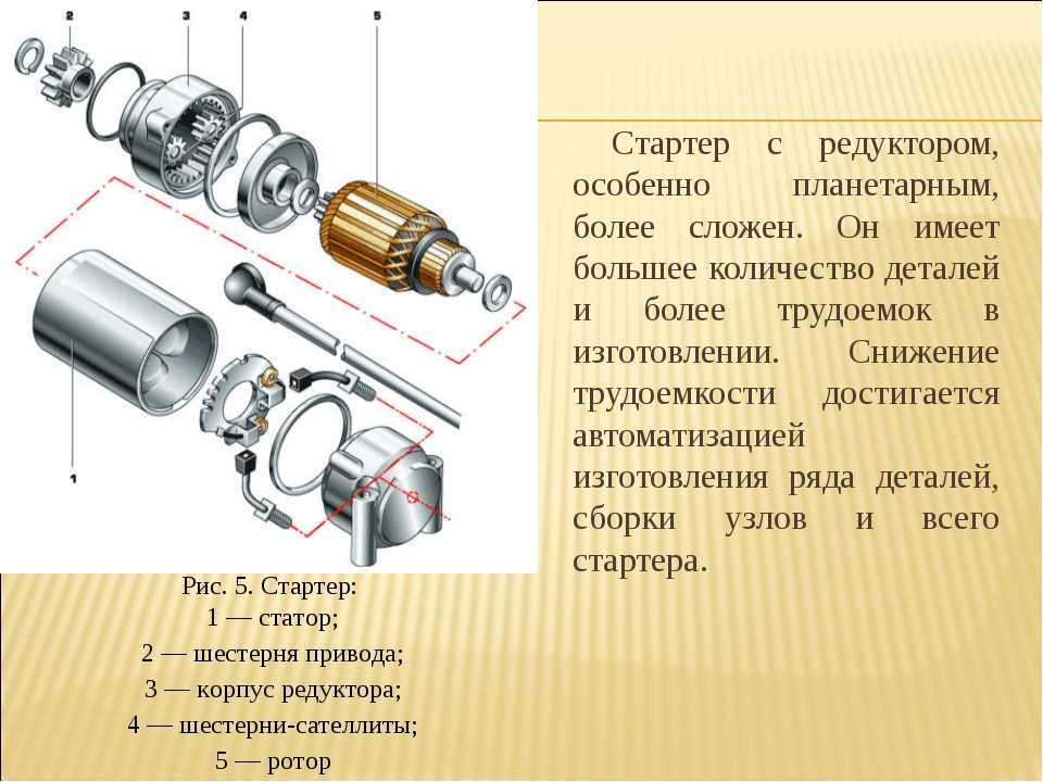 Стартеры разновидности и взаимозаменяемость