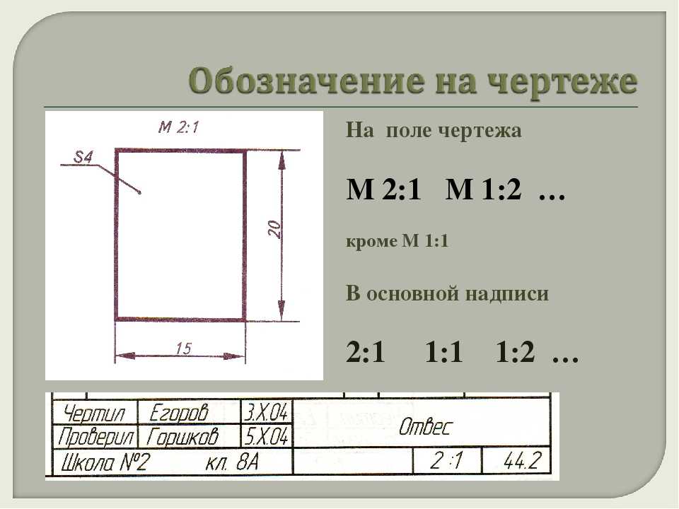 Масштабы по госту для чертежей