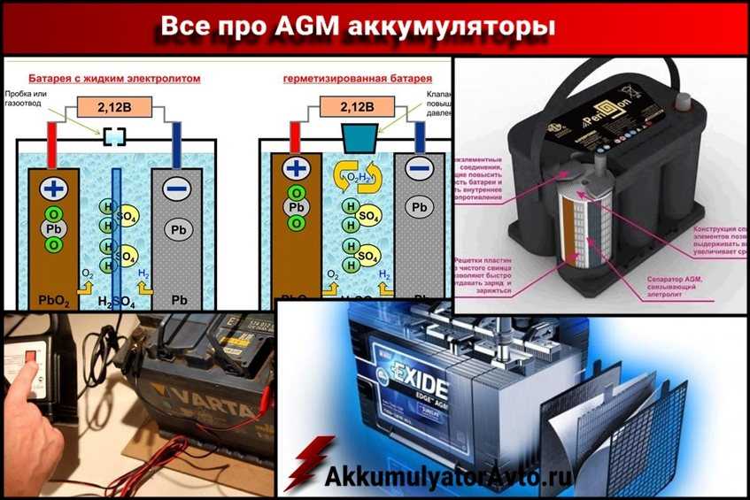 Гелевый аккумулятор: устройство, особенности и свойства