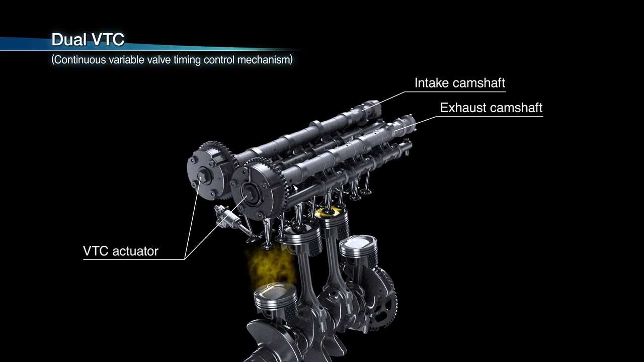 Что такое система vtec в двигателях honda?
