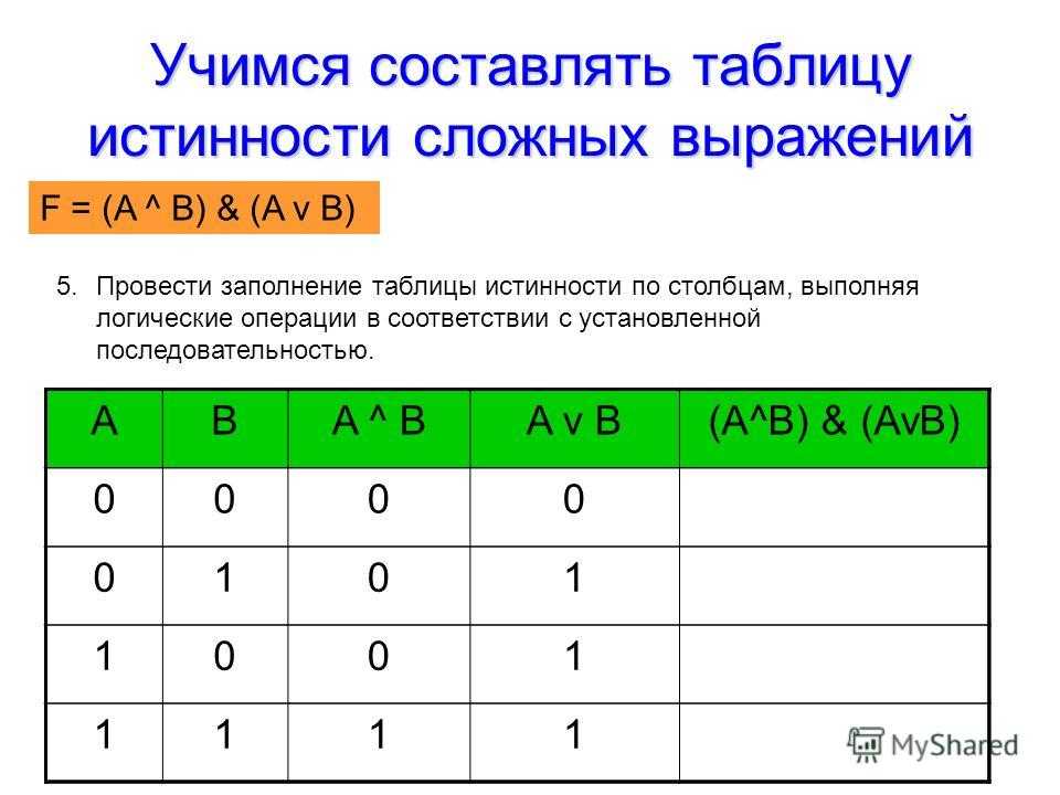 Построить таблицу истинности f. F A B V A B таблица истинности. AVB AVB таблица истинности. Таблица истинности f AVB AVB AVB. Табл истинности b (a v b).