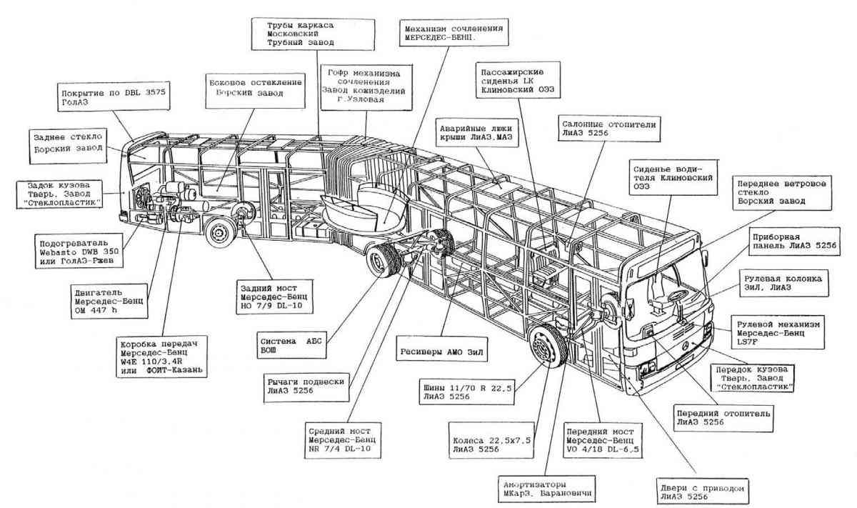  автобус волжанин-6270: особенности и технические характеристики