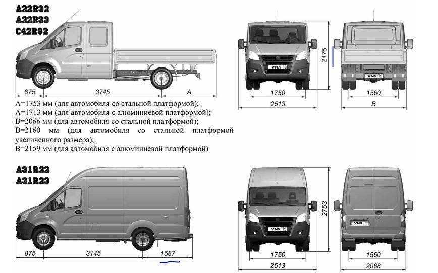 Выпуск ford transit начался в 50-х годах и продолжается сегодня | ford ac