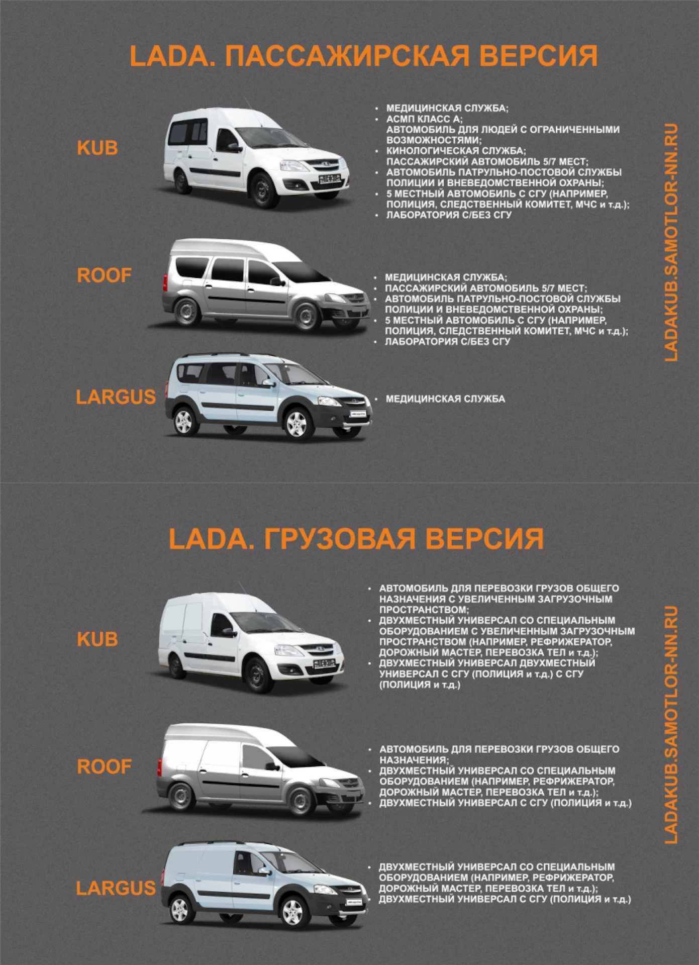 Lada | ваз largus с 2012 года, технические характеристики инструкция онлайн