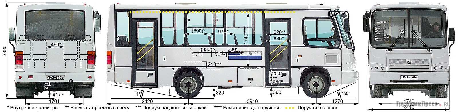 Размеры автобуса паз. ПАЗ 320402 габариты. ПАЗ 320412 габариты. Габариты ПАЗ 3205. Габариты автобуса ПАЗ-320412-04.