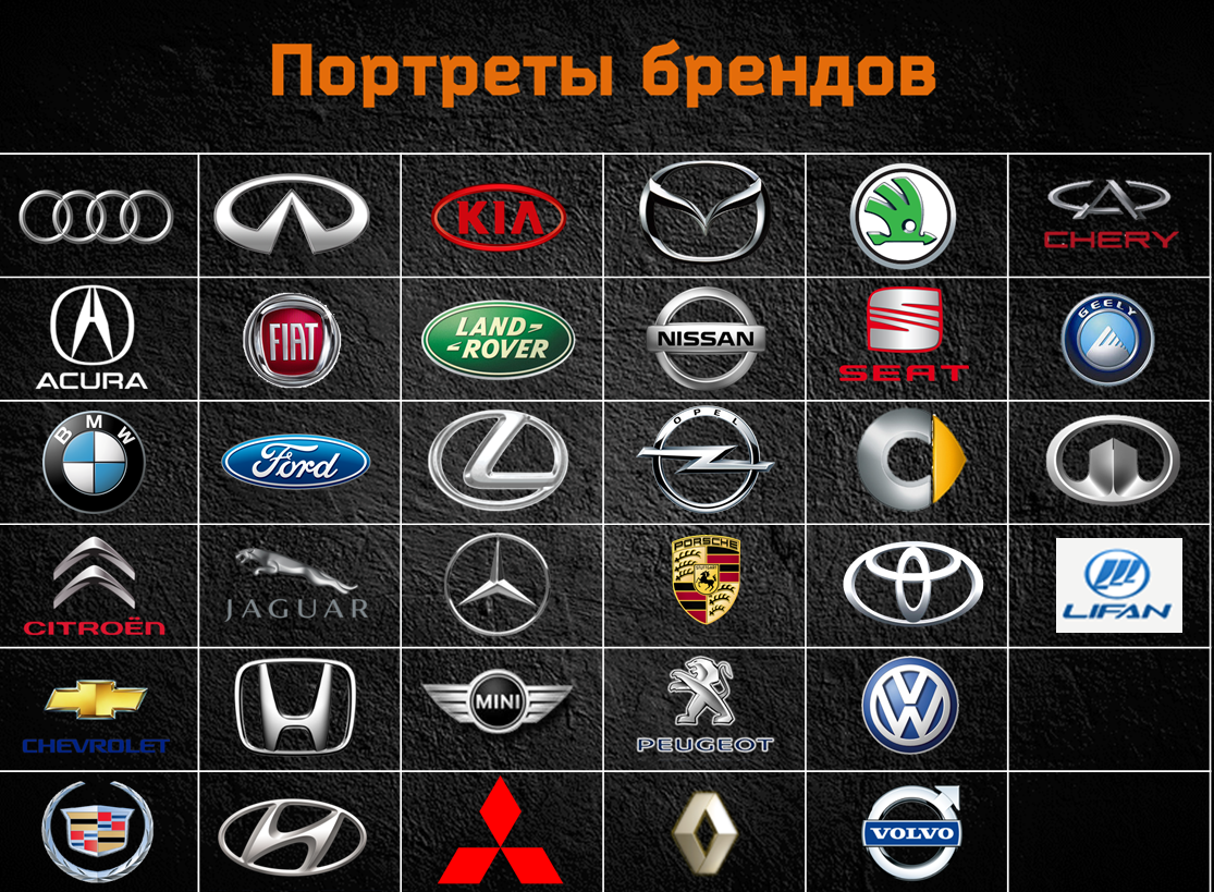Знаки автомобилей и их названия по русски фото