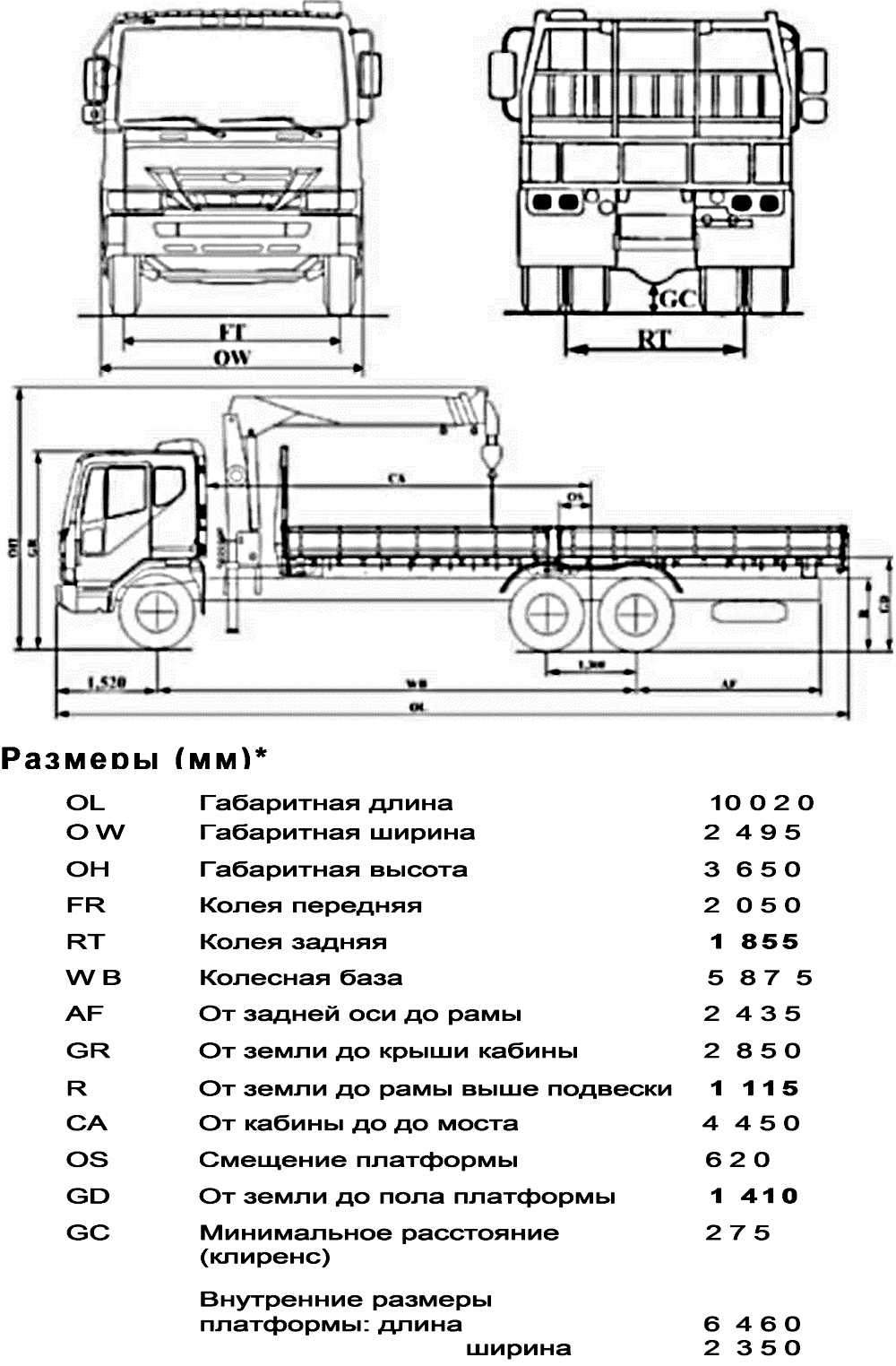 Тест-драйв фургона daewoo novus cr9cs 8х4 с кузовом-рефрижератором кфи-16ru