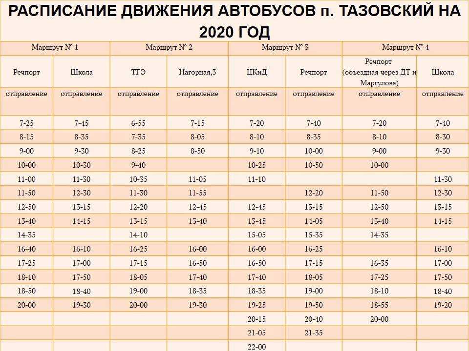 План 9 мая сыктывкар