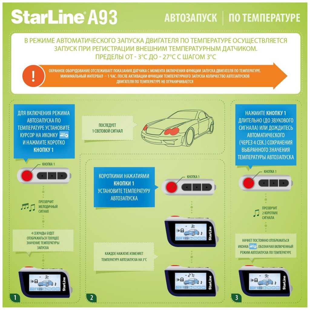 Starline настроить часы. Автозапуск старлайн а93. Сигнализация старлайн а93 с автозапуском. STARLINE a93 с автозапуском. Старлайн а93 автозапуск с брелка.