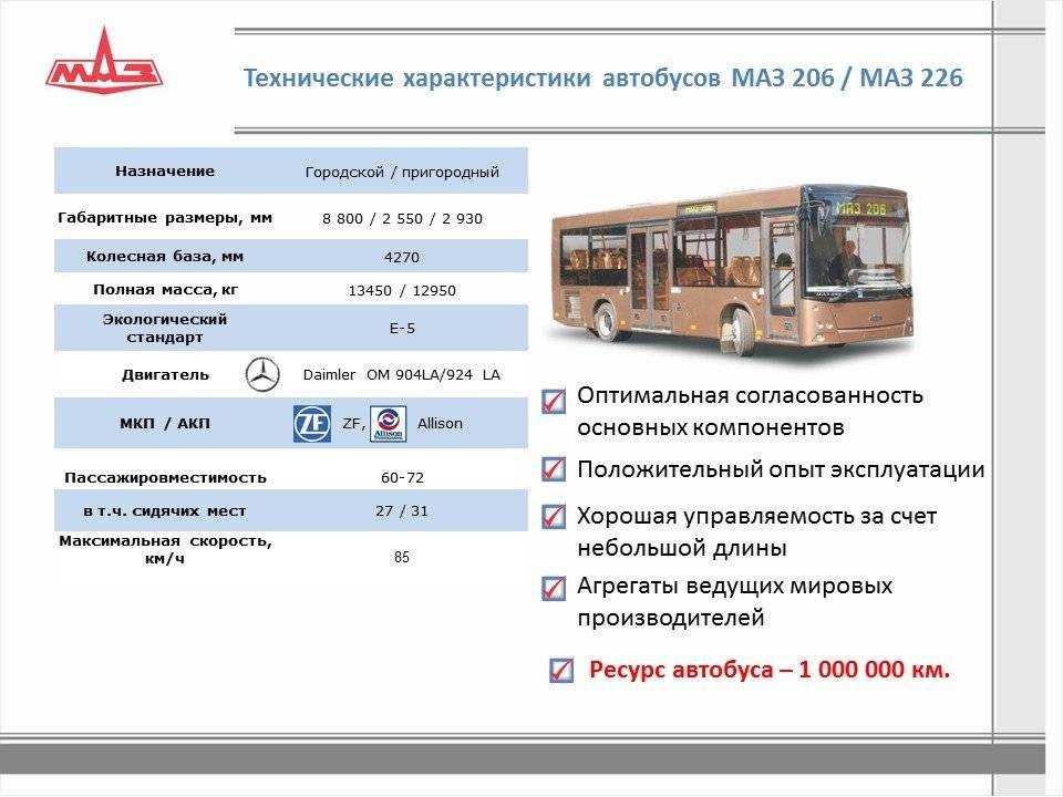 Технические характеристики маз 241