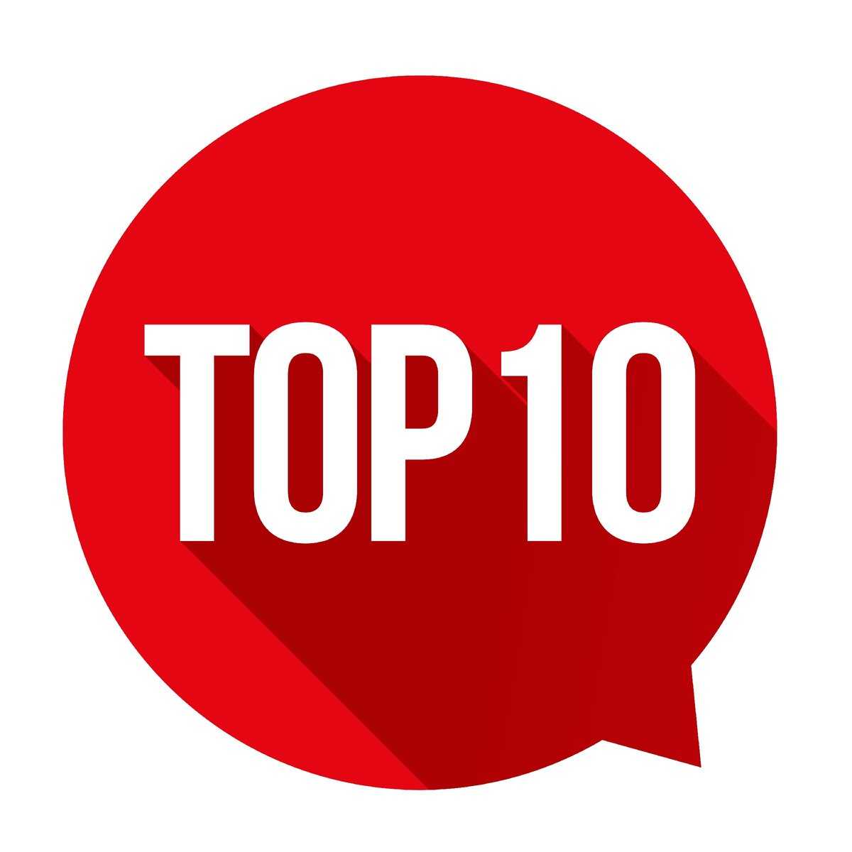 Топ 10 | лучшие военные грузовики