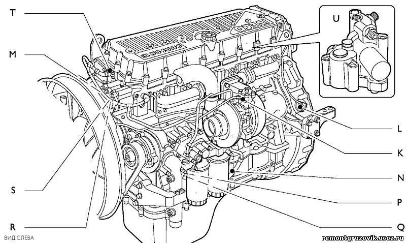 Iveco daily 75c15 с кузовом-фургоном ооо «ттм центр» аф474250